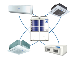 VRF V Plus 100 % Inverter