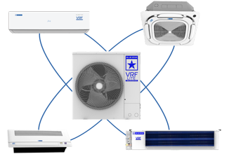VRF Lite 100 % Inverter